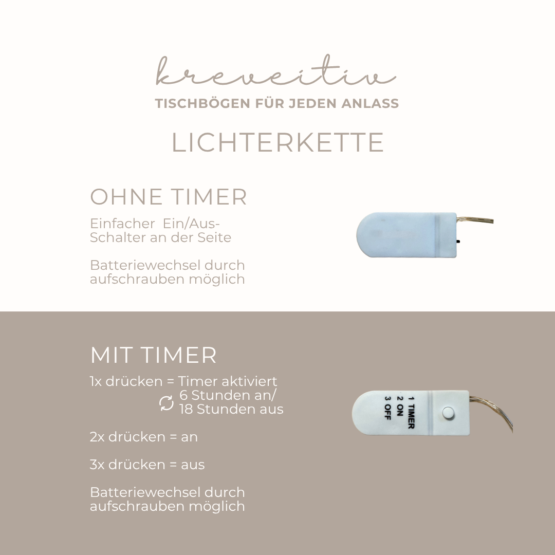 Geschenk für beste Freundin - Handgefertigter Tischbogen 'Das Leben ist schön weil du dabei bist' mit Licht