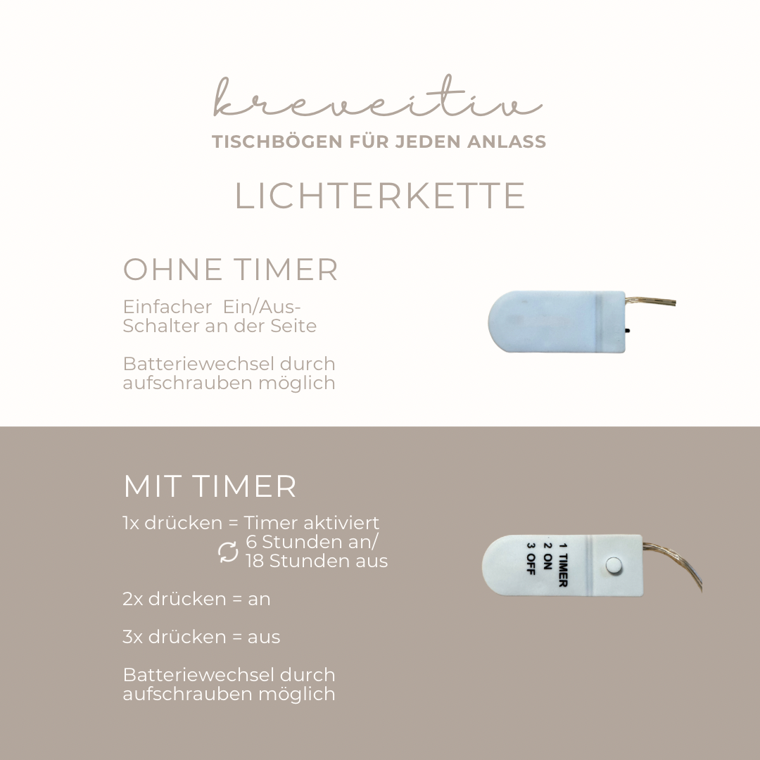 Geschenk für beste Freundin - Handgefertigter Tischbogen 'Das Leben ist schön weil du dabei bist' mit Licht